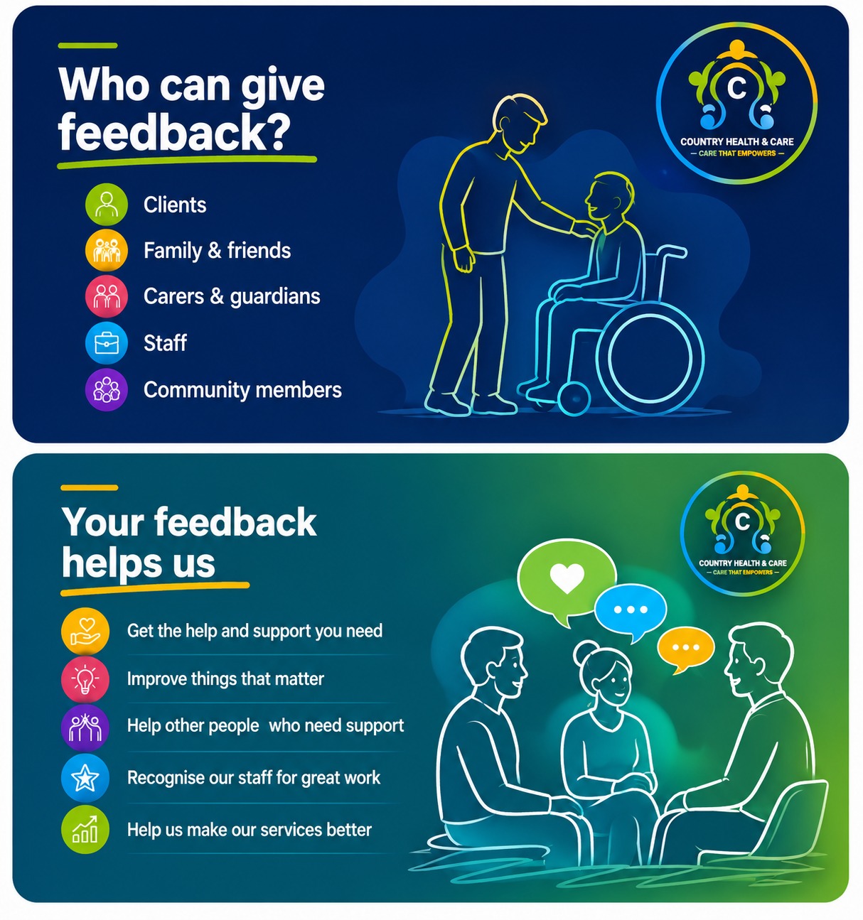 Who can give feedback and how your feedback helps us